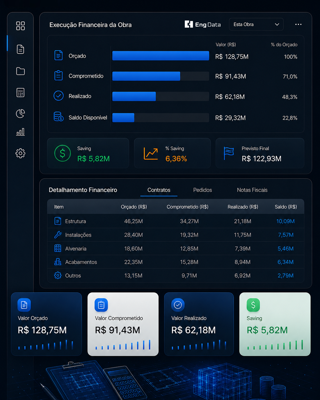Dashboard Obras em Números — Gestão de Obras · EngData